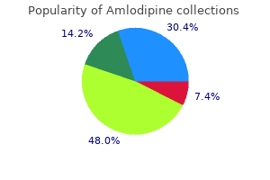 purchase amlodipine 2.5mg online