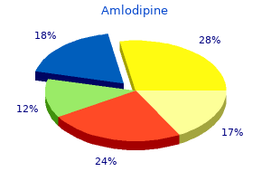 buy generic amlodipine 5mg online