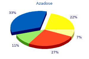 buy 100 mg azadose otc