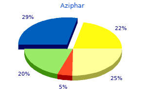 buy discount aziphar 500mg on line