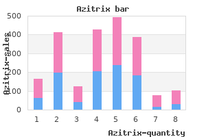generic azitrix 500mg visa