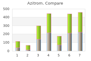 cheap azitrom 100 mg amex