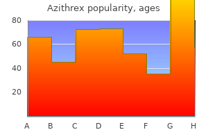 generic 500 mg azithrex visa