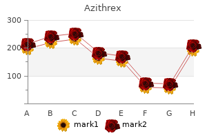 discount 100mg azithrex with mastercard