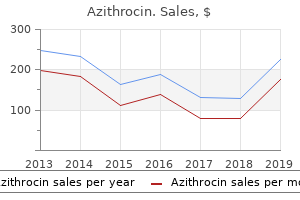 buy generic azithrocin on-line