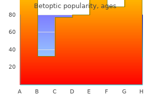 betoptic 5ml with mastercard