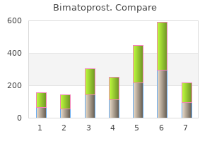 purchase bimatoprost 3ml