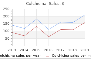 order discount colchicina online