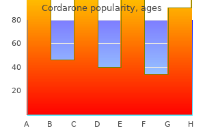 order cheapest cordarone