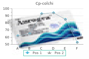 order cheap cp-colchi