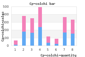 purchase cp-colchi 0.5mg without prescription