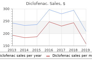 discount diclofenac amex