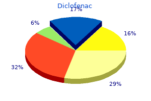 diclofenac 100mg visa