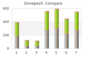 order line donepezil