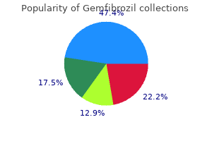 purchase gemfibrozil 300 mg line