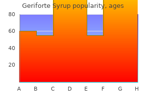 purchase geriforte syrup online from canada