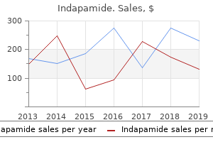 indapamide 1.5mg otc