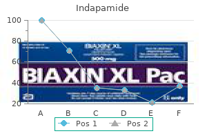 quality indapamide 2.5mg