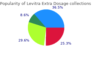 discount 60mg levitra extra dosage overnight delivery