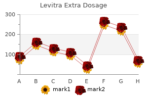 buy generic levitra extra dosage 40 mg on-line