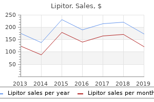 order 20 mg lipitor with visa