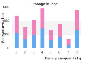 cheap panmycin 500 mg mastercard