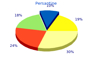 order discount persantine on-line