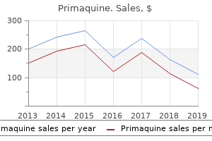 purchase primaquine 15 mg overnight delivery