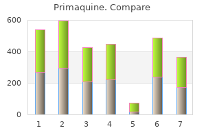 generic 7.5 mg primaquine otc