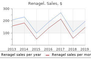 cheap renagel 400mg online