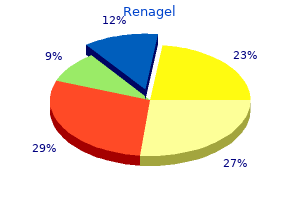 best buy renagel