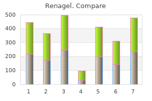 discount renagel 800mg overnight delivery