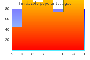 buy tinidazole with a mastercard