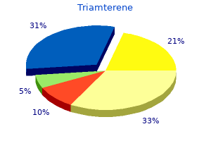 cheap triamterene 75mg overnight delivery