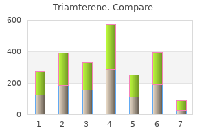 purchase triamterene 75mg free shipping