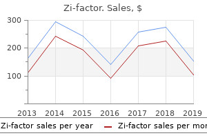 generic zi-factor 250mg fast delivery