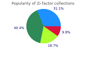 generic 250 mg zi-factor otc