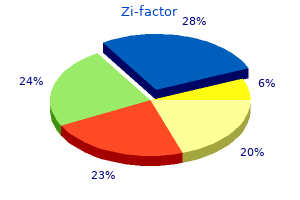 buy zi-factor 100 mg fast delivery