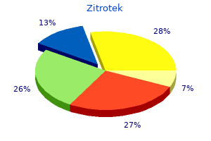 purchase 500 mg zitrotek free shipping