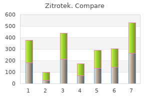 purchase zitrotek 500mg on line