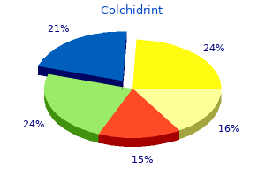 effective 0.5mg colchidrint