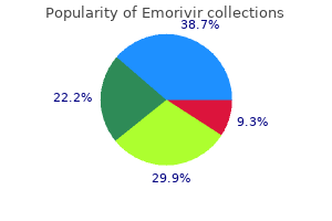 purchase cheapest emorivir