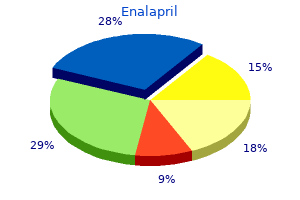 order line enalapril