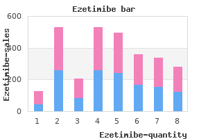 buy generic ezetimibe on-line