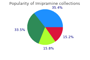 buy imipramine now