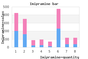 purchase 25mg imipramine otc