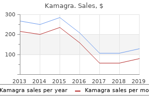 kamagra 100 mg on line