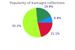 kamagra 100 mg on-line