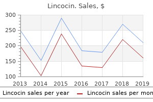 order lincocin us