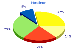 order mestinon 60mg mastercard